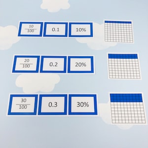 Tarjetas didácticas de fracciones, decimales y porcentajes - Tarjetas didácticas Key Stage 2 - Recursos educativos - KS1 - Tarjetas de aprendizaje