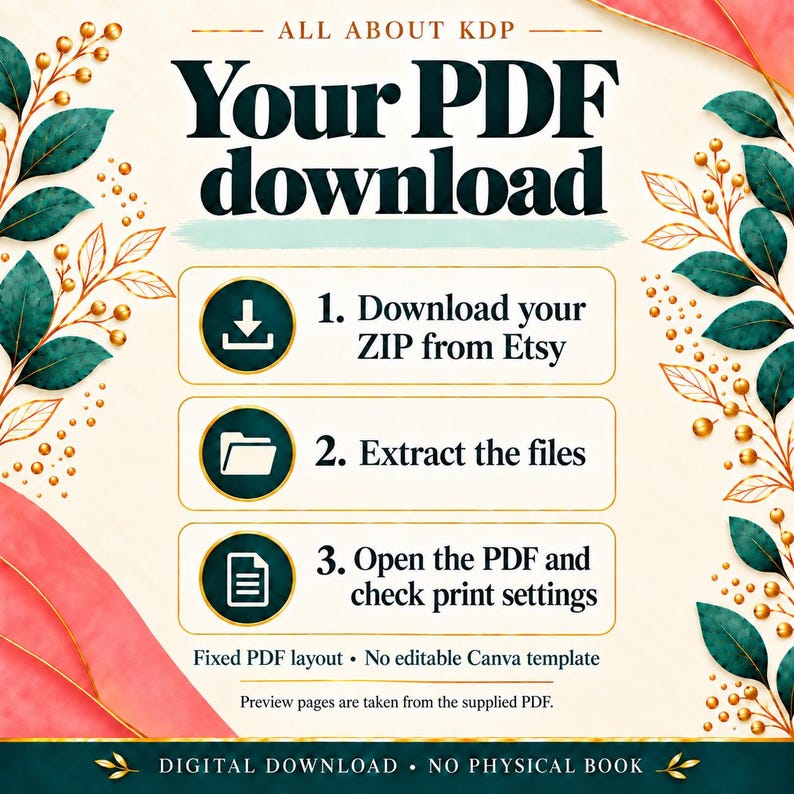 May include: An instructional graphic titled ALL ABOUT KDP Your PDF download. It features three steps: 1. Download your ZIP from Etsy, 2. Extract the files, 3. Open the PDF and check print settings. Includes text: Fixed PDF layout, No editable Canva template, Preview pages are taken from the supplied PDF, DIGITAL DOWNLOAD, NO PHYSICAL BOOK. Decorated with teal leaves and gold berries.