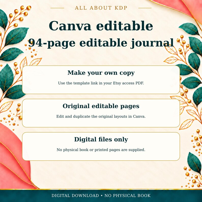 以下が含まれることがあります： ティール、ゴールド、コーラルの花柄アクセントが付いた、Canvaで編集可能な94ページのデジタルジャーナルテンプレート。テキストには「All About KDP, Canva editable 94-page editable journal, Make your own copy, Original editable pages, Digital files only, Digital download - no physical book」と記載されています。