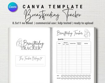 Breastfeeding and Diaper Tracker, Printable Log (Editable Canva Template)