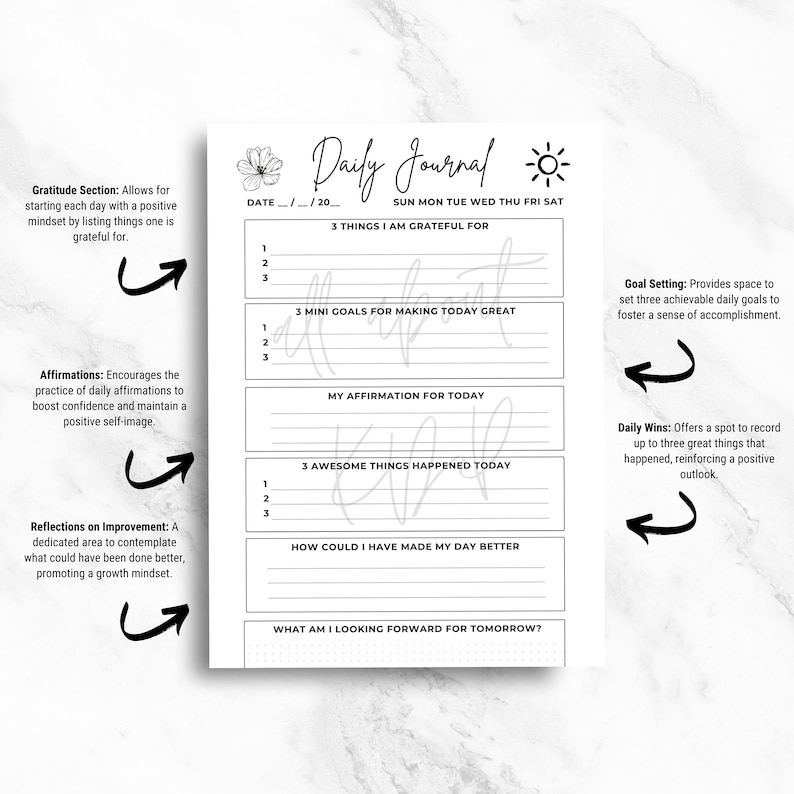 May include: A white Daily Journal with sections for gratitude, goals, affirmations, and reflections. The journal includes prompts for daily entries, with a floral design and sun icon at the top. The journal is designed to promote a positive mindset.