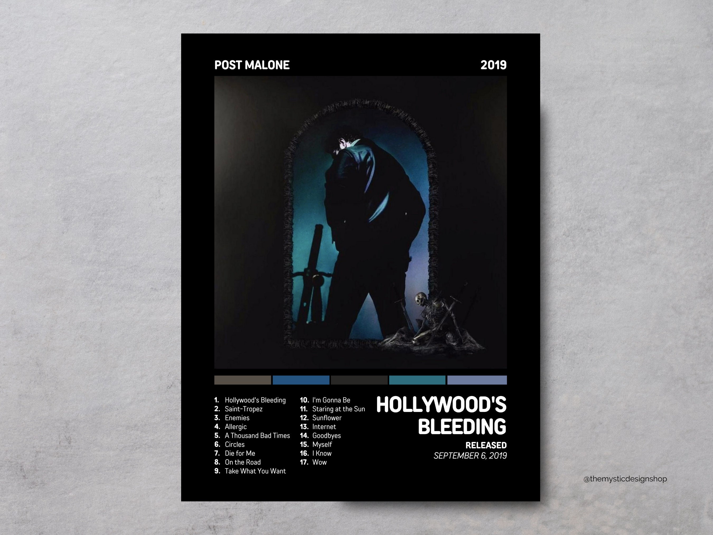 Hollywood's Bleeding / Post Malone Album Poster