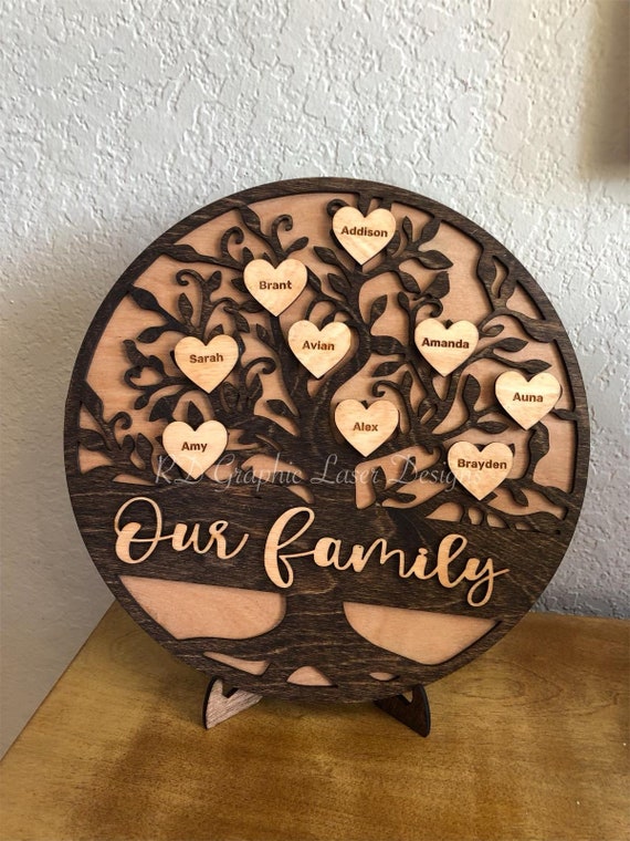Mother's Day Personalized Family Tree - Mothers Day Family Sign