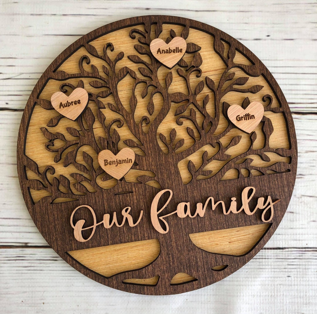 Mother's Day Personalized Family Tree - Mothers Day Family Sign