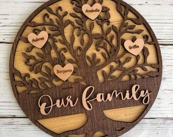 Mother's Day Personalized Family Tree - Mothers Day Family Sign
