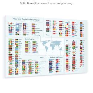 Flaggen und Hauptstädte der Welt mit Übersichtskarte, pädagogisches Poster für Kinder, Montessori-Klassenzimmer (englische Version), solides Brett, rahmenloser Rahmen
