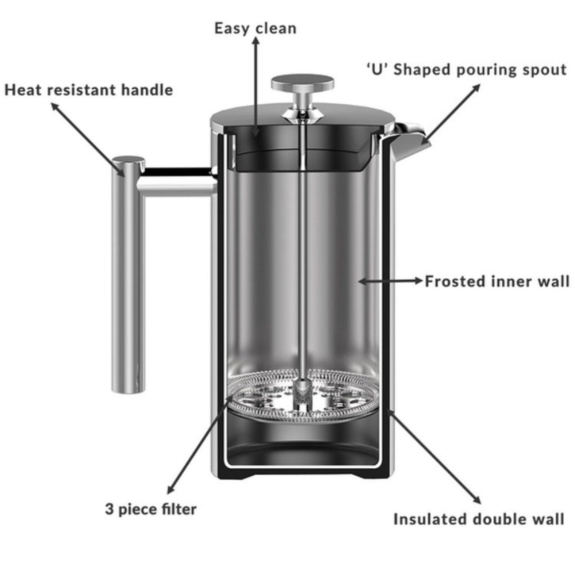 French Press Cafetiere Coffee Maker 350ml 1000ml 1500ml Etsy UK