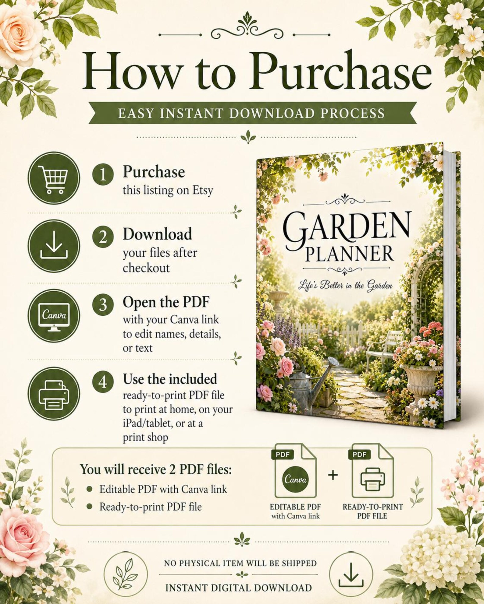 Editable Garden Planner Printable Canva Template, 38 Page Gardening ...
