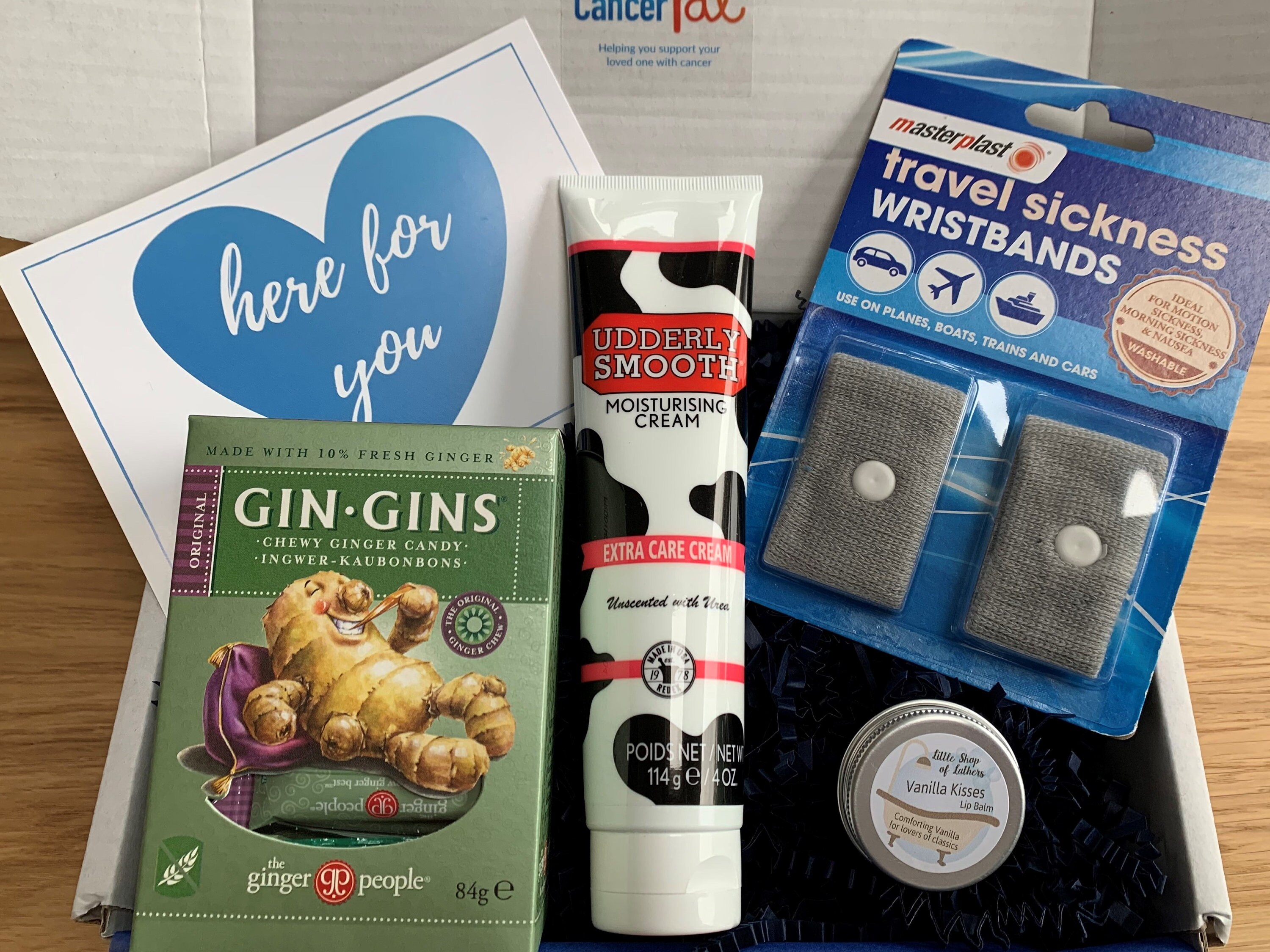 Chemotherapy Essentials Care Box Chemo Gift Chemotherapy Etsy UK