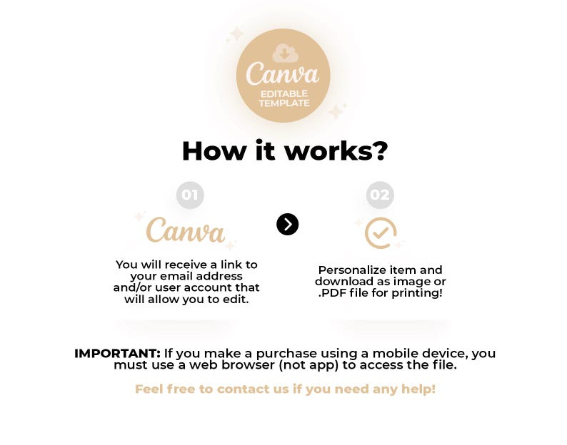 May include: A white graphic with text that reads "Canva EDITABLE TEMPLATE" and "How it works?" with numbered steps. The steps explain how to edit and download the item as an image or PDF. Additional text provides instructions for mobile device users.