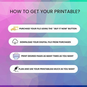 Puede incluir: Un gr&aacute;fico con cuatro pasos sobre c&oacute;mo obtener un imprimible. Los pasos son: comprar el archivo usando el bot&oacute;n "Comprar ahora", descargar el archivo digital de las compras, imprimir las p&aacute;ginas deseadas tantas veces como quieras y planificar y usar tus imprimibles tanto como quieras.