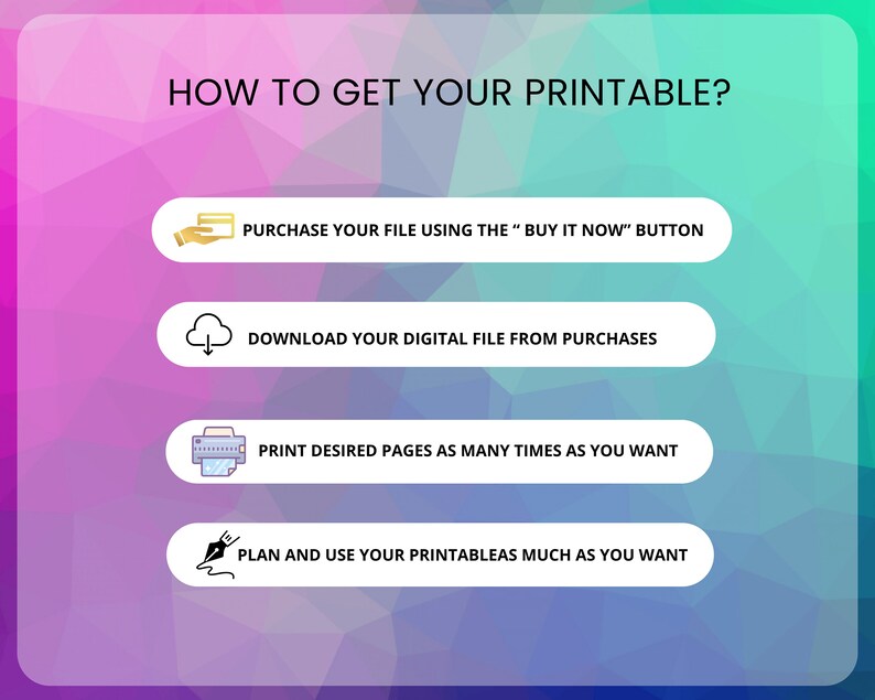 Puede incluir: Un gr&aacute;fico con cuatro pasos sobre c&oacute;mo obtener un imprimible. Los pasos son: comprar el archivo usando el bot&oacute;n "Comprar ahora", descargar el archivo digital de las compras, imprimir las p&aacute;ginas deseadas tantas veces como quieras y planificar y usar tus imprimibles tanto como quieras.