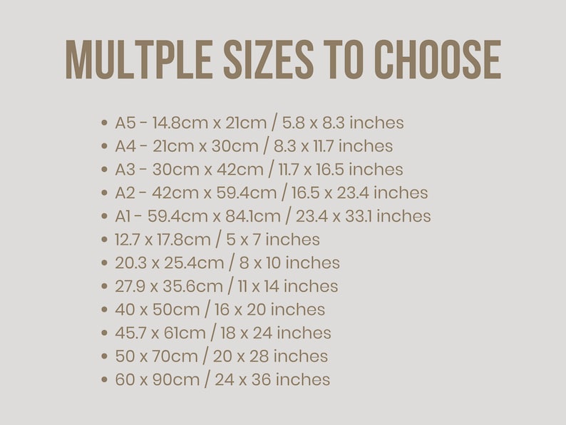 Personalized Map Print – Where It All Began – Custom