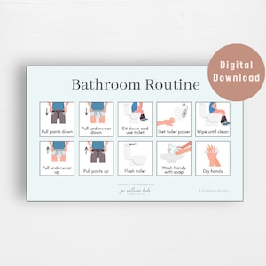 Printable Bathroom Routine And Toilet/Potty Training Visual (Mint)
