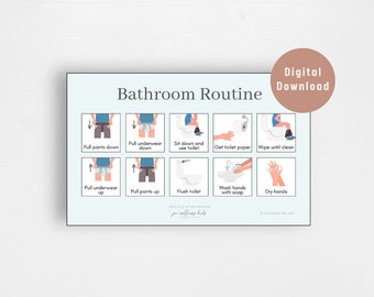 Printable Bathroom Routine And Toilet/Potty Training Visual (Mint)