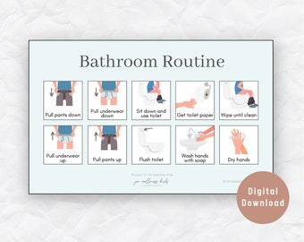 Printable Bathroom Routine And Toilet/Potty Training Visual (Mint)