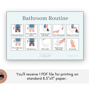 Printable Bathroom Routine and Toilet/potty Training Visual (mint) - Etsy