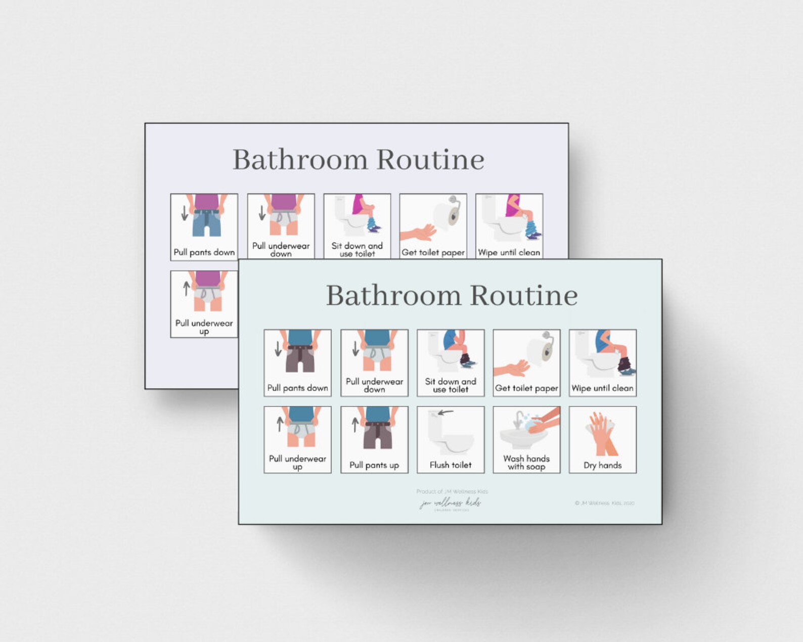 Printable Bathroom Routine and Toilet/potty Training Visual (mint) - Etsy