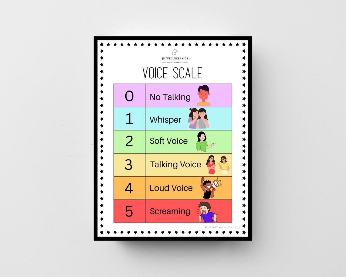 Printable Voice Scale Chart Etsy