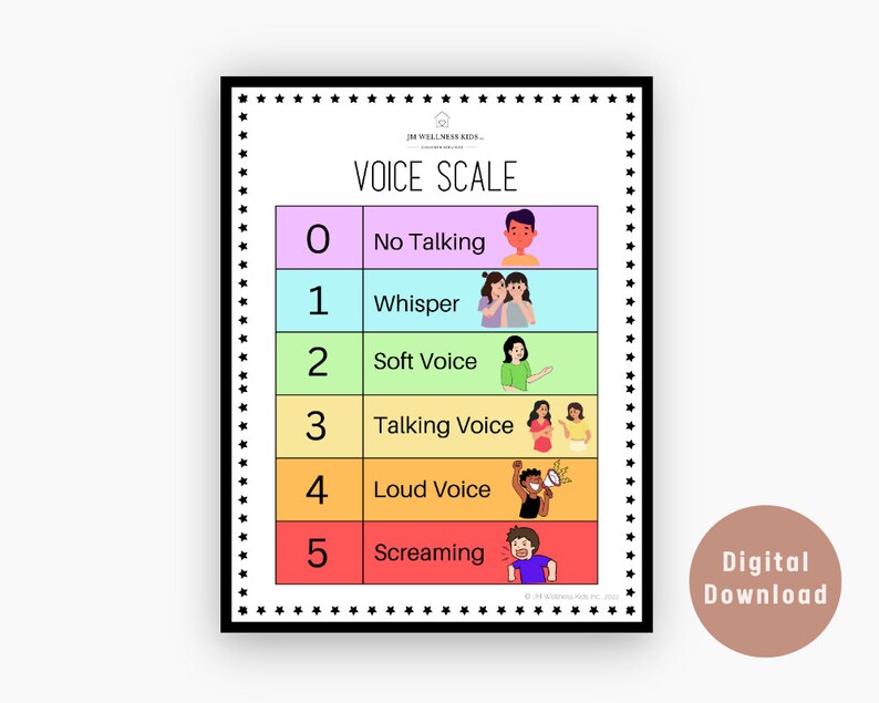 Printable Voice Scale Chart Etsy