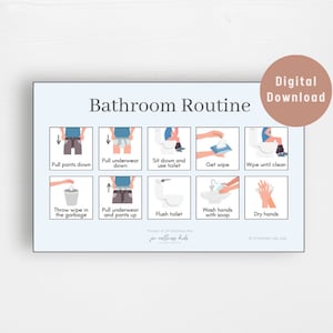 Printable Bathroom Routine And Toilet/Potty Training Visual (Blue)