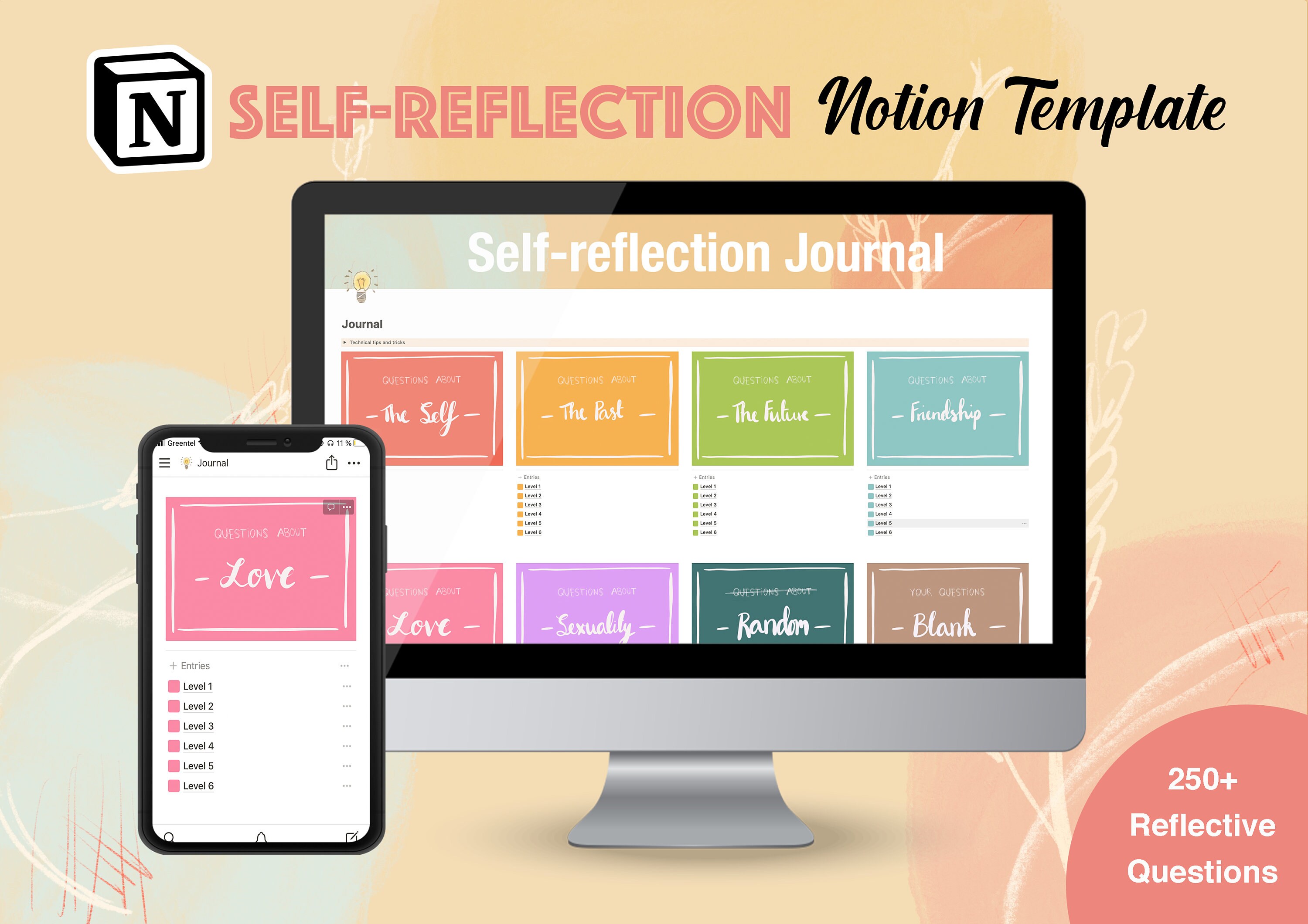 Write here write now. Reflection Journal. Diary notion. Self reflection. Self reflection questions.