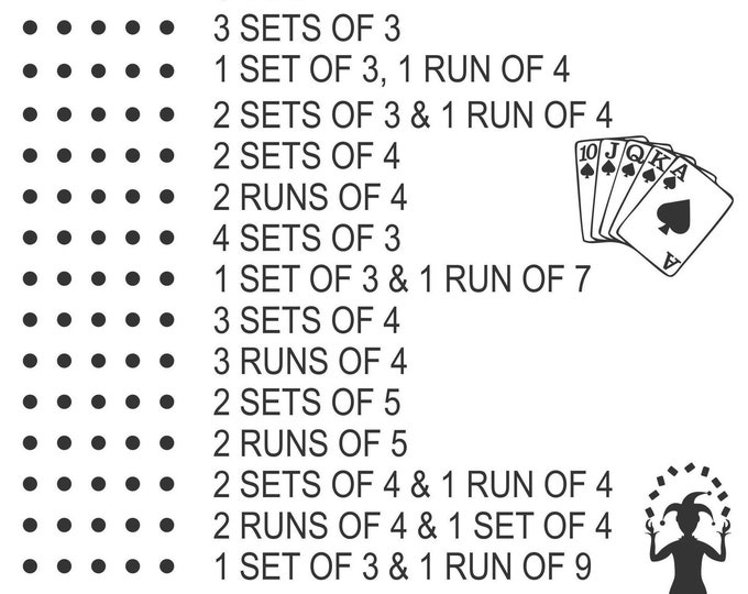 frustration-rummy-6-players-game-rules-sheet-digital-file-etsy-hong
