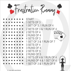 Frustration Rummy Laser cut Datei 2-8 Spieler svg, plt, cdr, ai, pdf