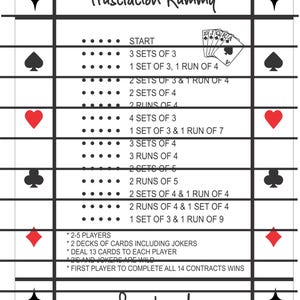Frustration Rummy digital download, svg, cdr, plt, png, instant download