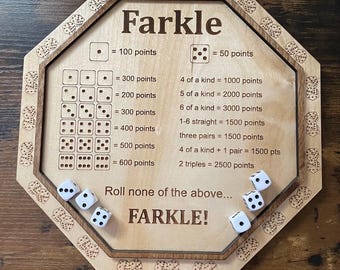 Farkle  Dice Game