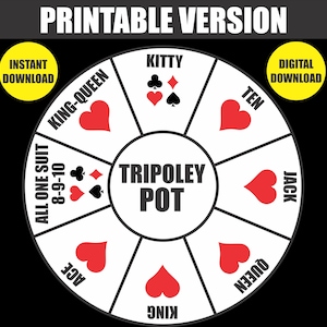 May include: A circular game board with a black background and white text. The board is divided into sections with playing card suits and values. The text "TRIPOLEY POT" is in the center. The words "PRINTABLE VERSION", "INSTANT DOWNLOAD", and "DIGITAL DOWNLOAD" are also visible.