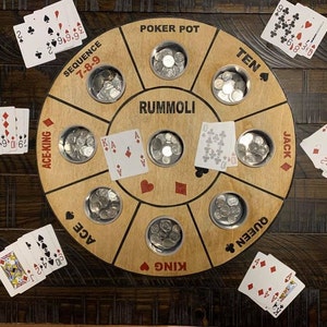 Planche de Rummoli