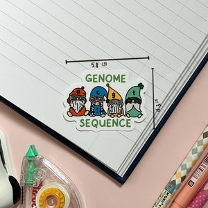 May include: A sticker with four cartoon gnomes representing the letters A, C, G, and T. The gnomes are wearing different colored hats and have white beards. The sticker says "GENOME SEQUENCE" and measures 5.8 cm by 4.3 cm.