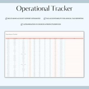 Profit Margin Easy Bookkeeping Spreadsheet Profit and Loss Excel Google ...