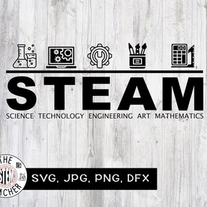 STEAM LINE SVG, dfx, png, jpg files, Science, Technology, Engineering, Art, Mathematics, Teacher T-shirt