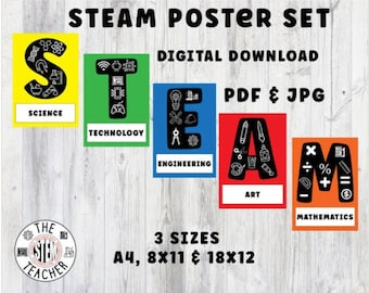 STEAM Stem Poster Set - Für die Schule, Klassenzimmer, Wissenschaft, Technologie, Technik, Kunst, Mathematik, STEAM-Lehrer, STEAM-Klassenzimmer