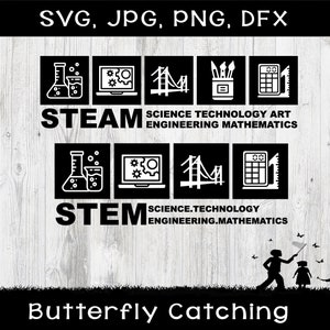 STEM STEAM Rectangle icons SVG, dfx, png, jpg files, Science, Technology, Engineering, Art, Math, Teacher tshirt