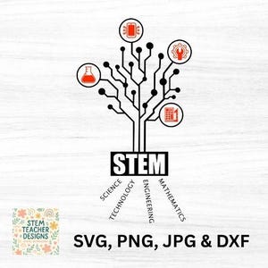 STEM tree SVG, dfx, png, jpg files, Science, Technology, Engineering, Mathematics, Teacher tshirt STEM teacher