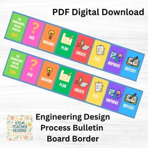 Engineering Design Process Bulletin Board Border | STEM Classroom Decor | PDF Digital Download |  STEAM classroom  Digital download