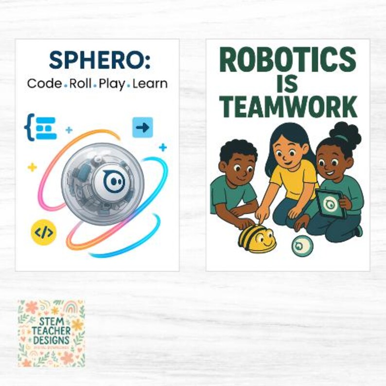 Robotics Classroom Posters | Coding Robots Educational Poster Set ...