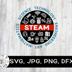STEAM SVG, dfx, png, jpg files, Science, Technology, Engineering, Art, Mathematics, Teacher T-shirt | STEAM Teacher gift | steam school
