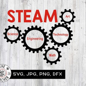 STEAM Cogs SVG, dfx, png, jpg files, Science, Technology, Engineering, Art, Mathematics, Teacher T-shirt