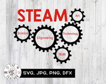 DAMPF Zahnräder SVG, dfx, png, jpg Dateien, Wissenschaft, Technologie, Technik, Kunst, Mathematik, Lehrer T-shirt