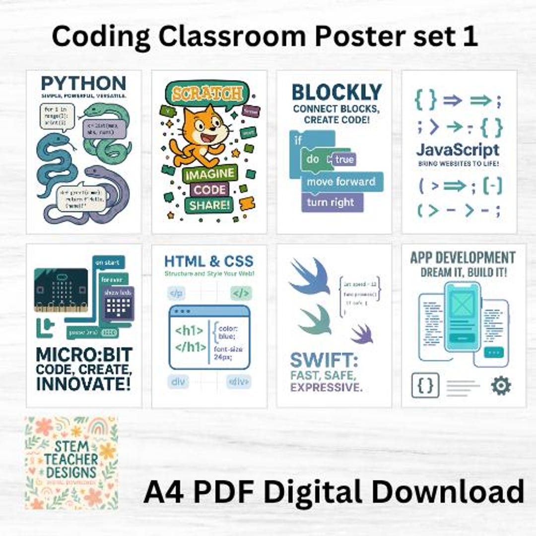Coding Classroom Posters | Digital Download | 8 Printable Coding ...