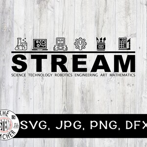 May include: Black and white graphic design with the word "STREAM" in large bold letters. Below the word are the words "SCIENCE TECHNOLOGY ROBOTICS ENGINEERING ART MATHEMATICS". Above the word "STREAM" are six icons representing the subjects: a beaker, a computer, a robot, a wrench, a paintbrush, and a calculator.