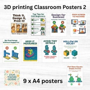 May include: A set of nine A4 posters with 3D printing tips. The posters feature colorful illustrations and text, including "Think It, Design It, Print It!" and "Keep It Measured!" for classroom use.