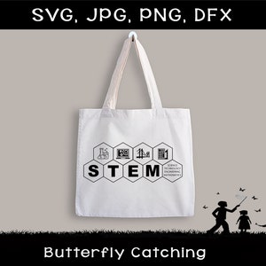 STEM Hexagon Icons SVG, Dfx, Png, Jpg Files, Science, Technology ...