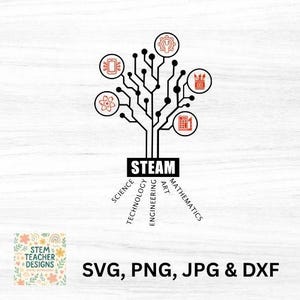 STEAM TREE SVG, dfx, png, jpg files, Science, Technology, Engineering, Art, Mathematics, Teacher T-shirt
