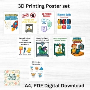 Op de afbeelding: Een set educatieve posters over 3D-printen, met kleurrijke illustraties en tekst. De posters behandelen onderwerpen als het 3D-printproces, filamentgidsen en printeronderhoud. De set bevat de tekst "3D Printing Poster set" en "A4, PDF Digital Download".