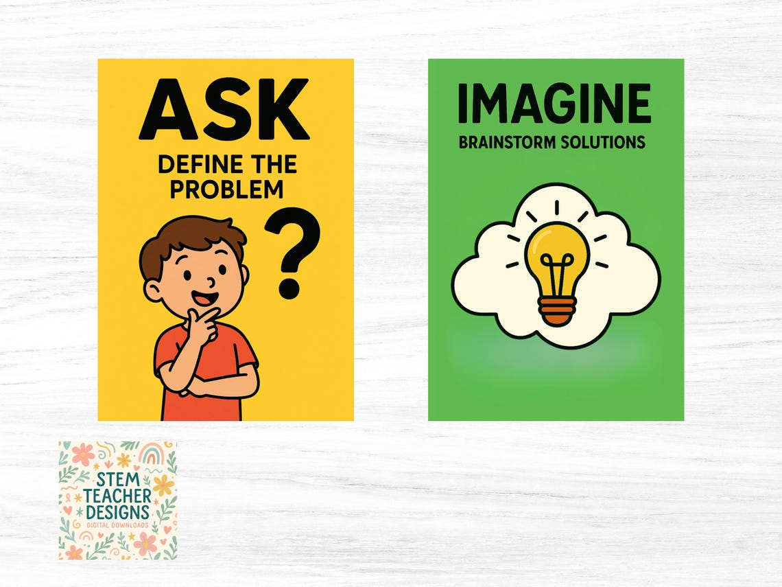 Engineering Design Process Poster Set | STEM Classroom Decor | STEAM ...